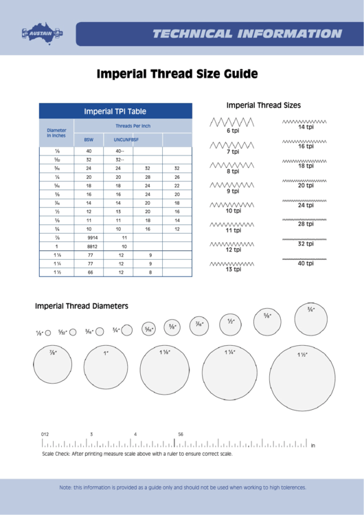 Austain Imperial Thread Size Guide Printable pdf