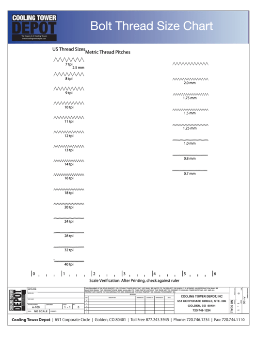 Cooling Tower Depot Bolt Thread Size Chart Printable pdf