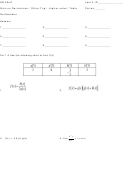 Quiz On Derivatives - Ab Calc Worksheet