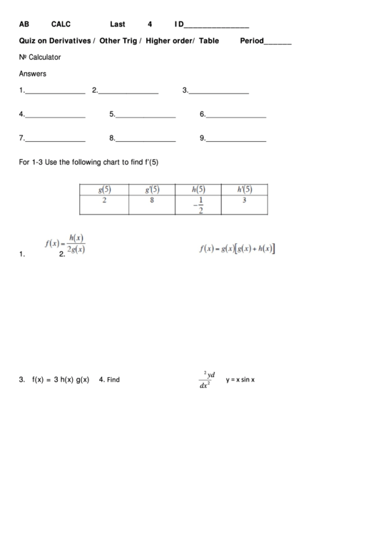 Quiz On Derivatives - Ab Calc Worksheet Printable pdf