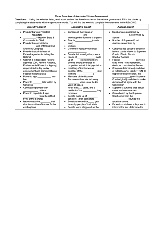 Three Branches Of The United States Government Printable pdf