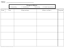 Writing Conference Forms Progress Shown Chart