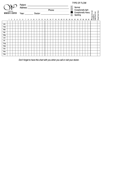 Type Of Menstrual Flow Chart Printable pdf