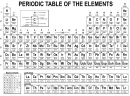 Long Form Periodic Table B/w