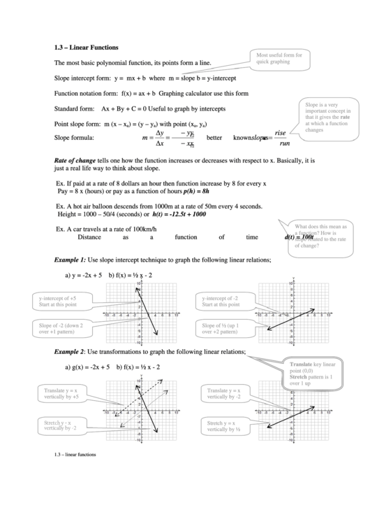 Linear Functions Practice