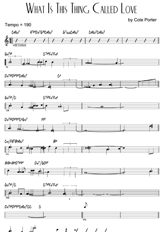 What Is This Thing Called Love Sheet Music Printable pdf