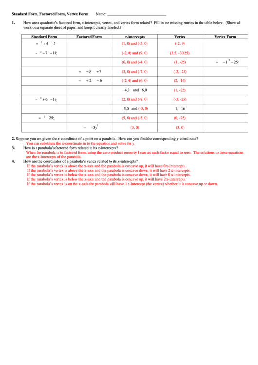 Standard Form, Factored Form, Vertex Form Name Printable pdf