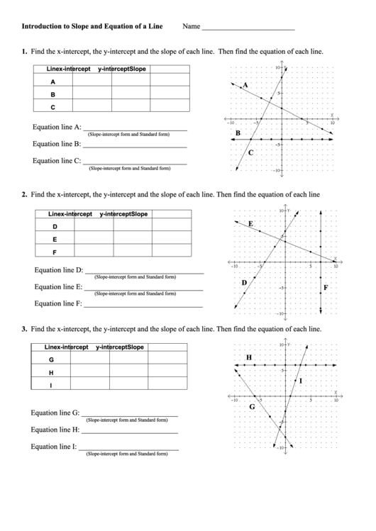 Introduction To Slope And Equation Of A Line Printable pdf