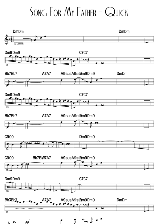 Song For My Father - Quick Sheet Music Printable pdf
