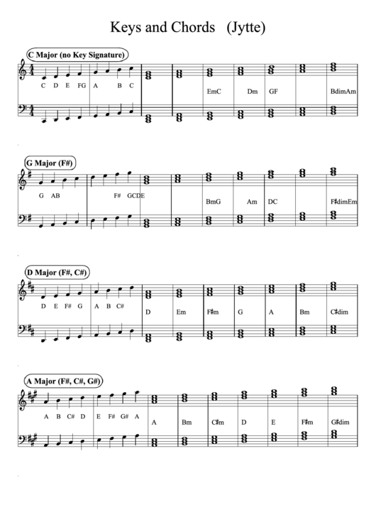 Keys And Chords (Jytte) Printable pdf