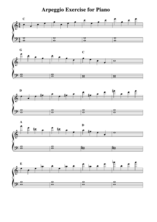 Arpeggio Exercise For Piano Printable pdf