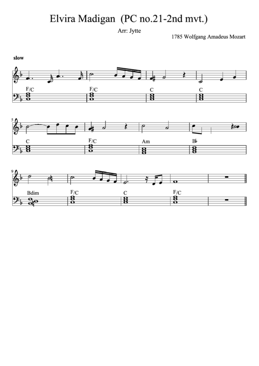 Elvira Madigan (Pc No.21-2nd Mvt.) Piano Sheet Music Printable pdf