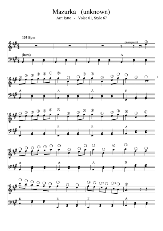 Mazurka (Unknown) Piano Sheet Music Printable pdf