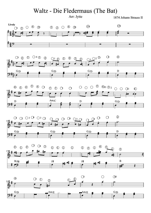 Waltz - Die Fledermaus Piano Sheet Music Printable pdf