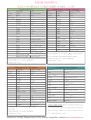 Noob Mommy's E.a.s.y Schedule Cheat Sheet 4 Wks. - 1 Yr