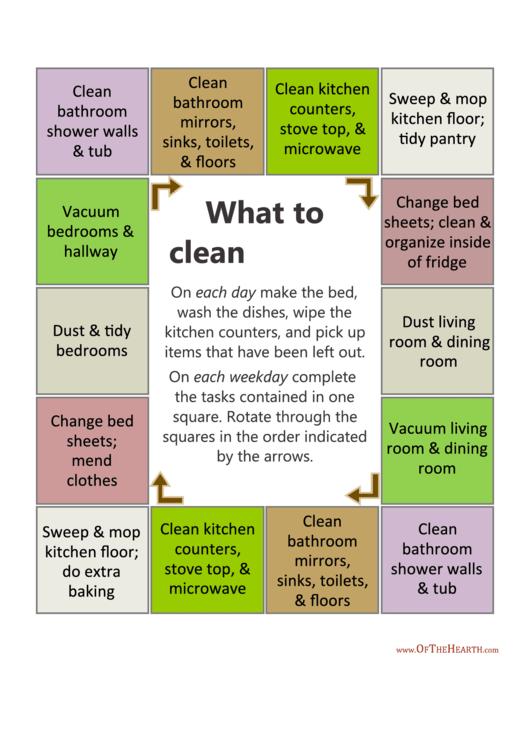 Daily Cleaning Schedule Template Printable pdf