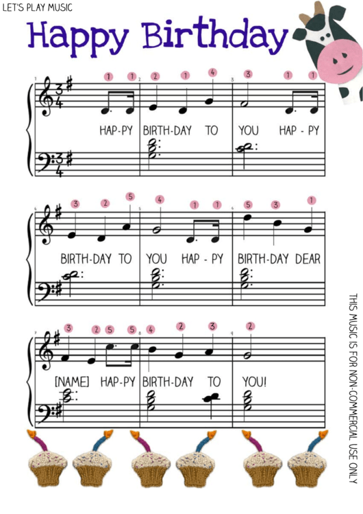 Happy Birthday Easy Piano Music Printable pdf