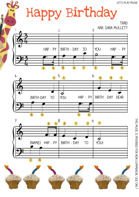 Happy Birthday Easy Piano Music Printable pdf