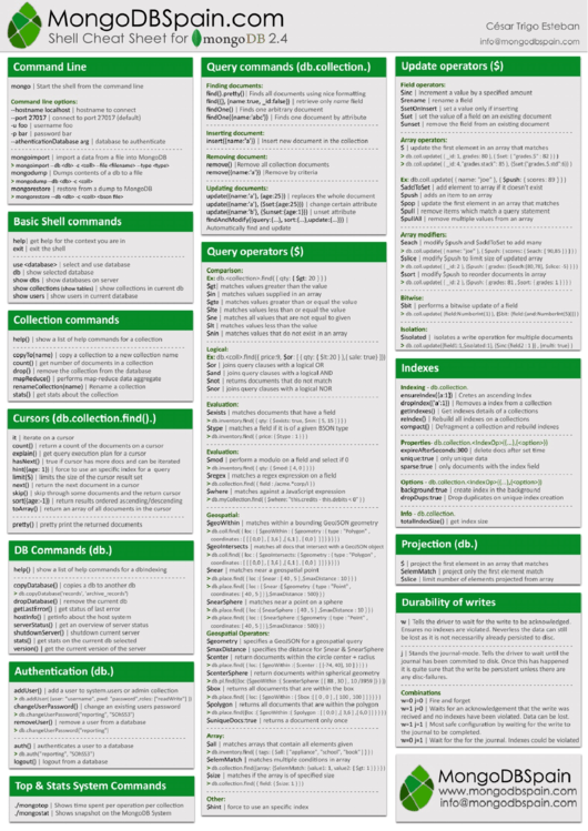 shell-cheat-sheet-for-mongodb-2v4-printable-pdf-download