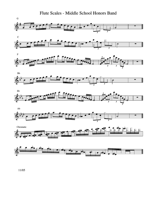 Flute Scales Middle School All District Jazz Printable pdf