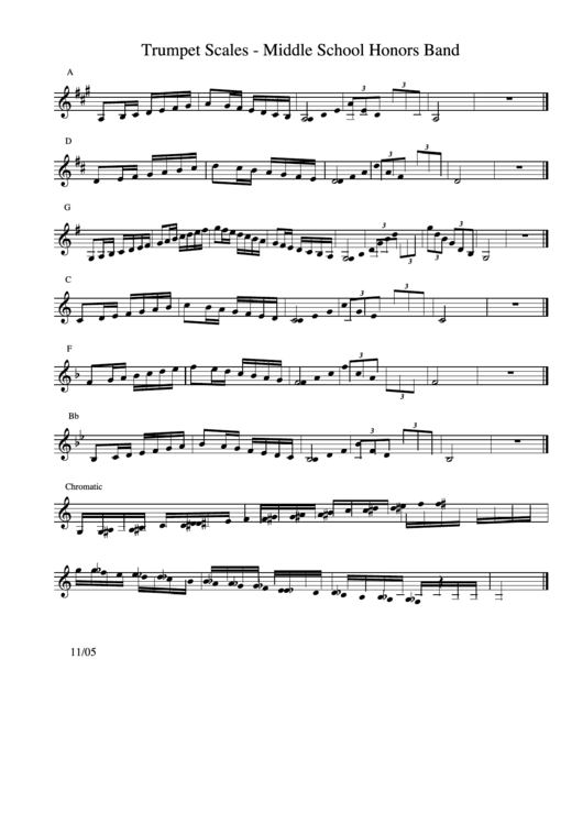 Trumpet Scales - Middle School Honors Band Printable pdf