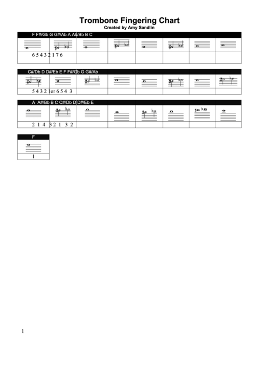 Trombone Fingering Chart Printable pdf