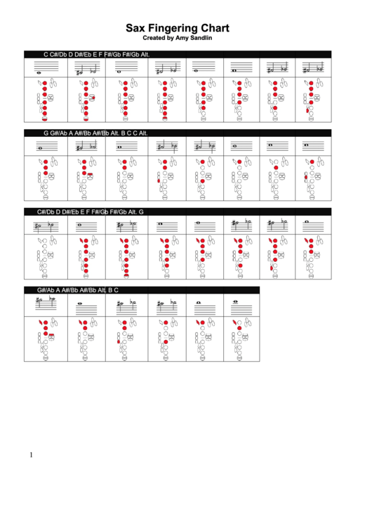 Sax Fingering Chart Printable pdf