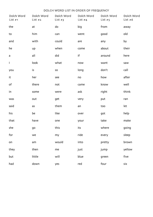 dolch-word-list-printable-pdf-download