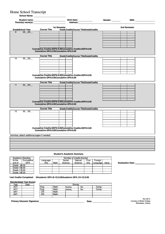 Home School Transcript Template