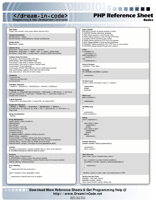 Php Reference Sheet Printable pdf