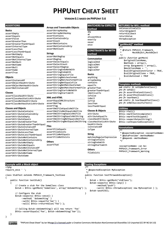 Php Unit Cheat Sheet Printable pdf