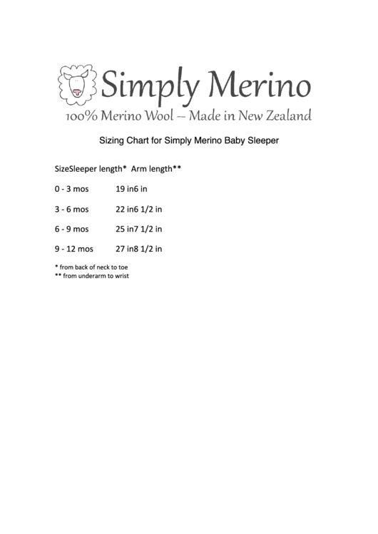 Simply Merino Baby Sleeper Size Chart Printable pdf