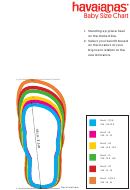 Havaianas Baby Shoe Size Chart