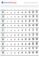 Diamond-exchange Carat Size Chart
