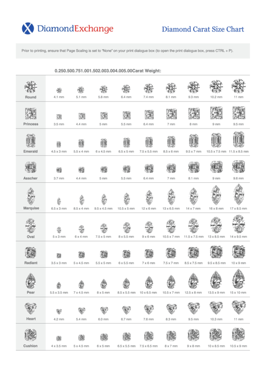 Diamond-Exchange Carat Size Chart Printable pdf