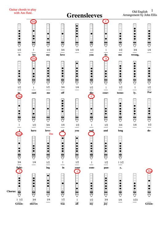 Greensleeves - Arrangement By John Ellis (Flute Fingering Chart) Printable pdf