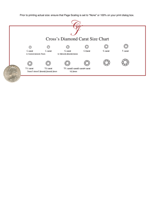 Cross's Diamond Carat Size Chart
