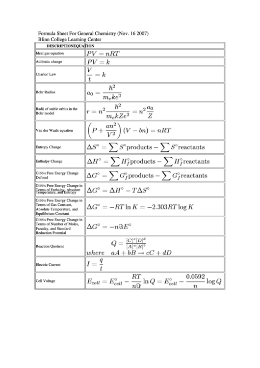 General Chemistry Formulas And Equations Pdf