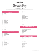 Clean Eating Grocery List