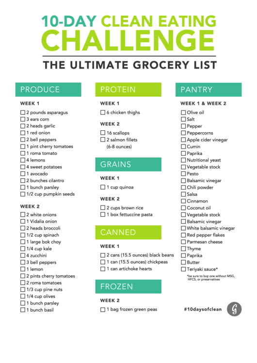 10-Day Clean Eating Challenge: The Ultimate Grocery List Printable pdf