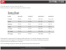 2014 Primal Fit Guide & Sizing Chart