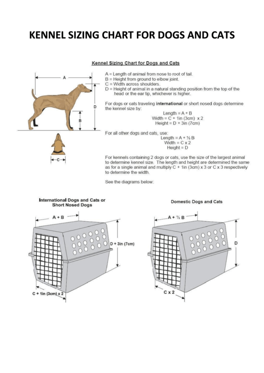 Kennel Sizing Chart For Dogs And Cats Printable pdf