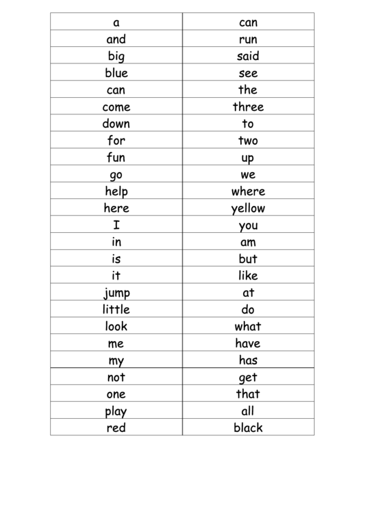 High Frequency Word List