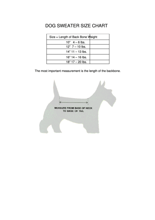 Qvc Dog Sweater Size Chart Printable pdf
