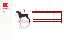 Kmart Small Dog Apparel Sizing Chart