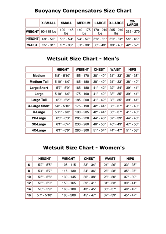 Divers Unlimited Wetsuit Size Chart Printable pdf