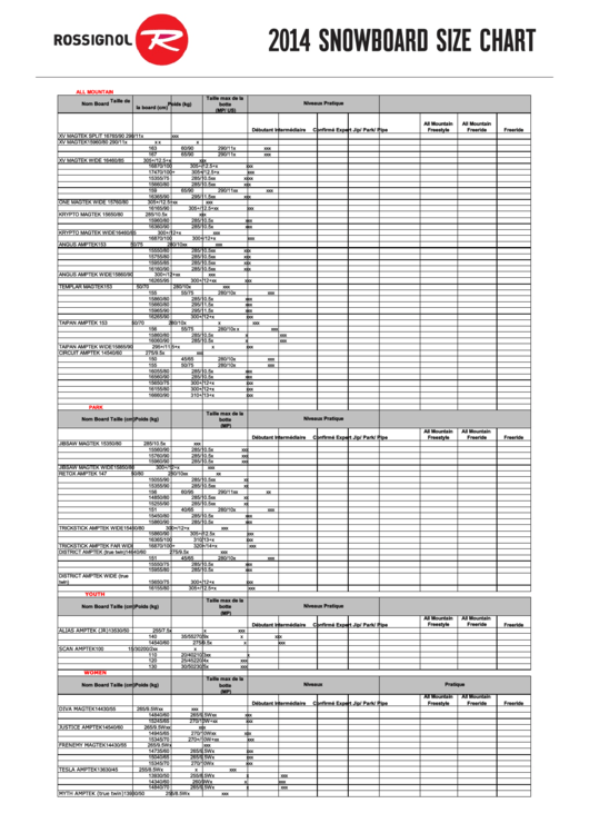 Rossignol 2014 Snowboard Size Chart Printable pdf