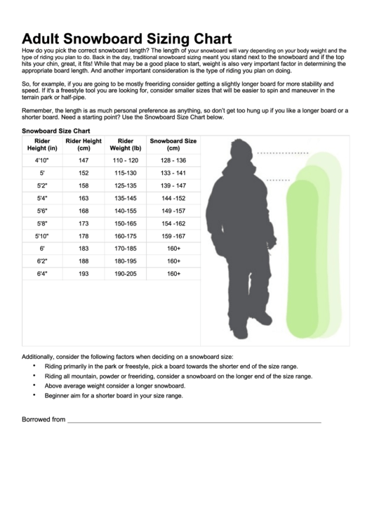 Adult Snowboard Sizing Chart printable pdf download