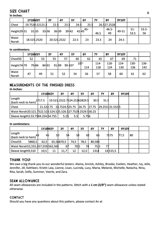 Jaanu Dress Size Chart Printable pdf