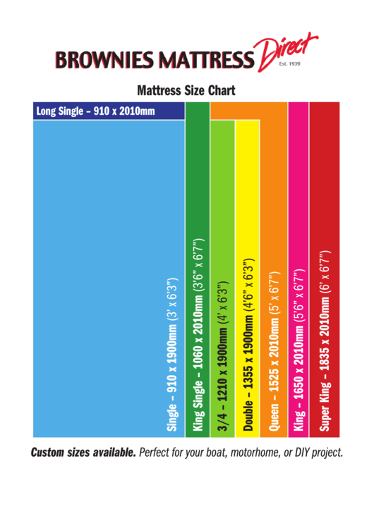 Brownies Mattress Size Chart Printable pdf